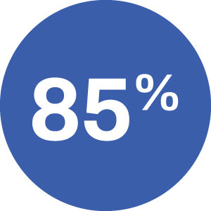 85%