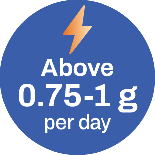 Above 0.75-1g per day