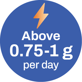 Above 0.75-1g per day